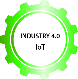 iot Industry 4.0 IoT