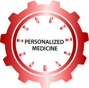 personalized_medicine Personalized Medicine